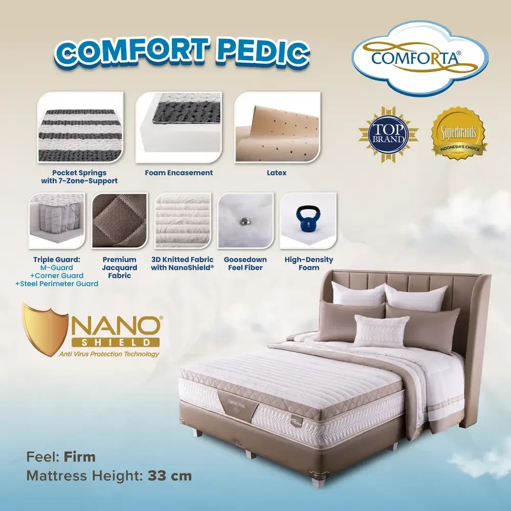 Comforta FullSet Kasur Comfort Pedic